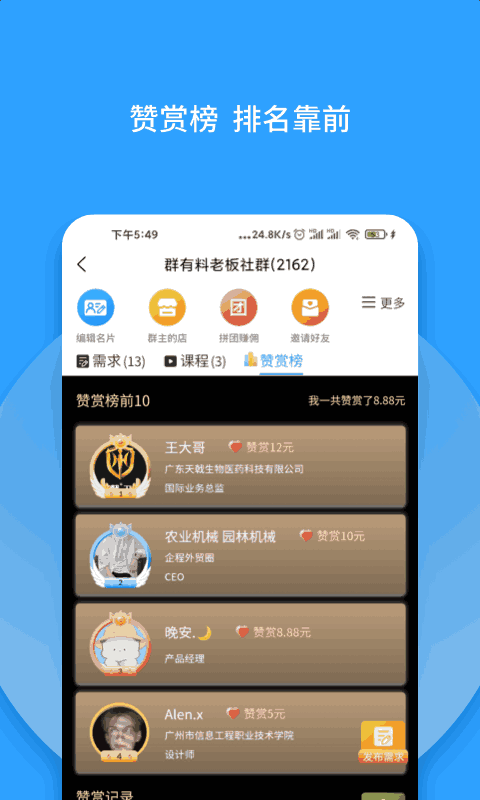 群有料